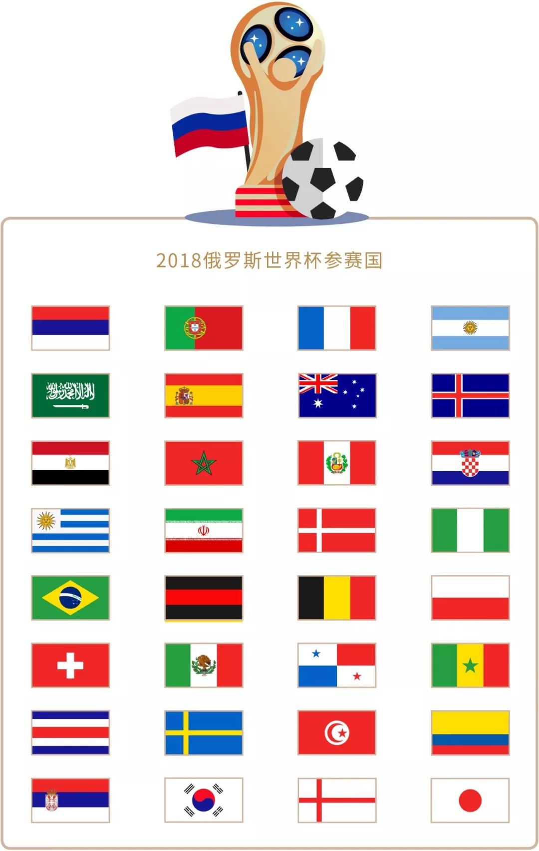 配合和智慧