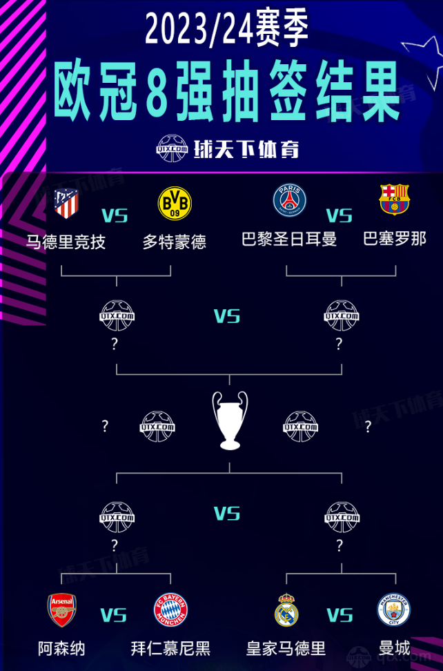 对比赛形势 对比赛形势